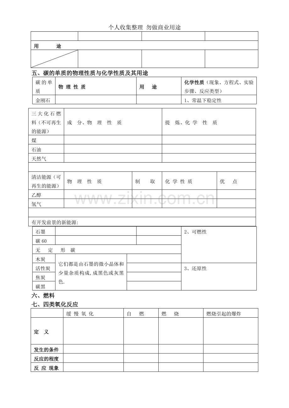 初中化学上册知识点.doc_第2页