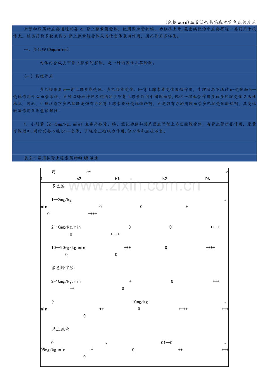 血管活性药物在危重急症的应用.doc_第2页