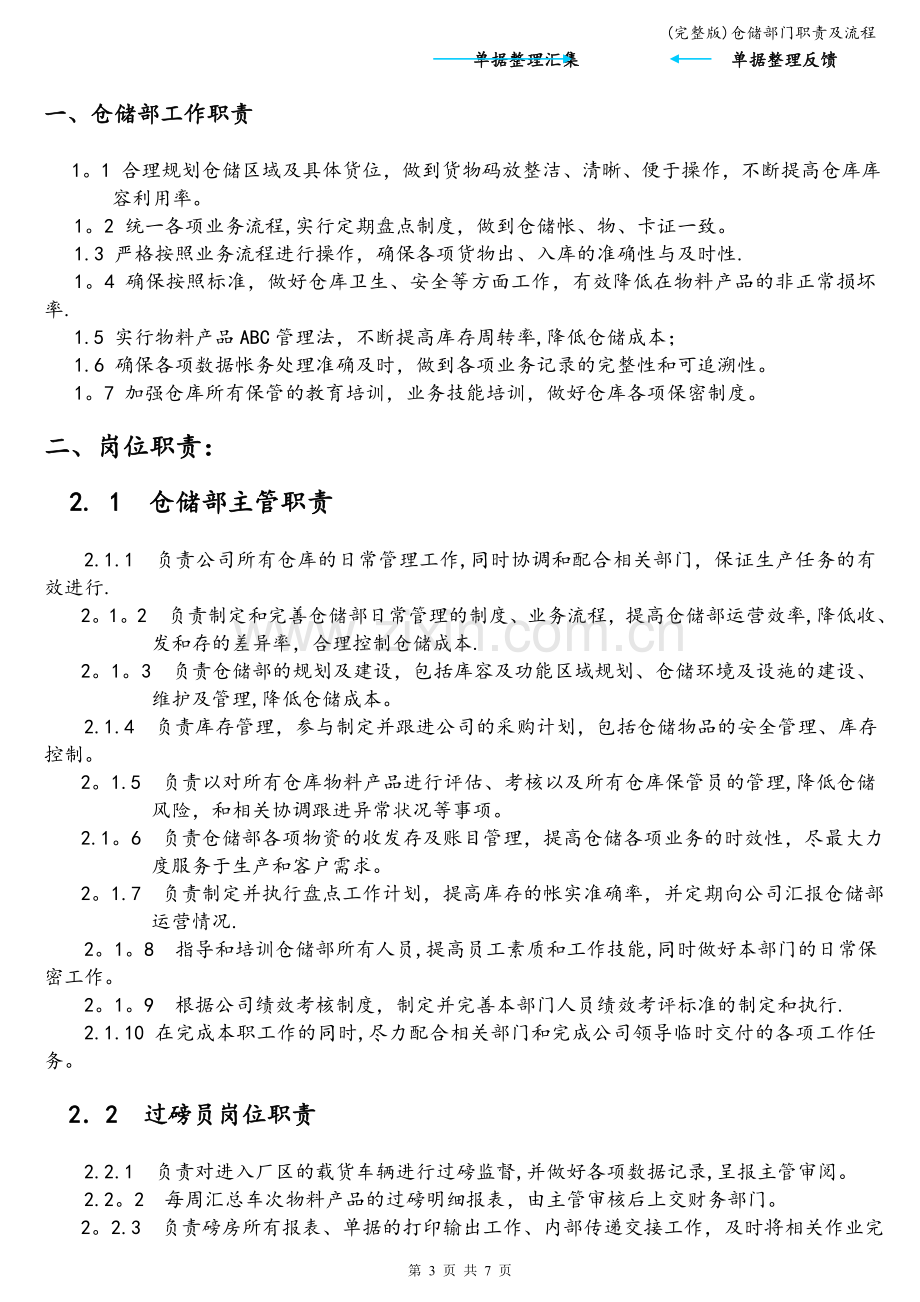 仓储部门职责及流程.doc_第3页