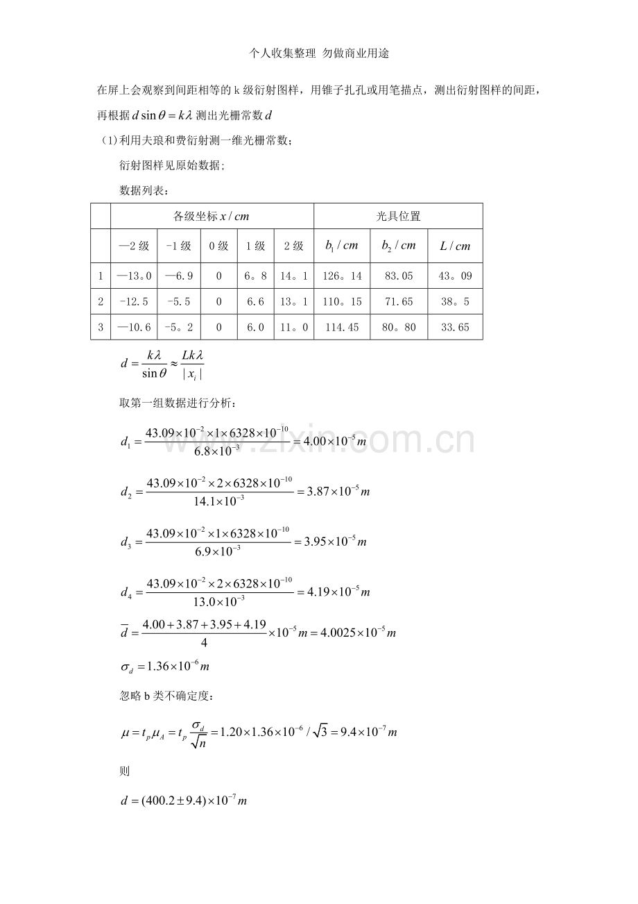 傅里叶光学实验报告.doc_第2页