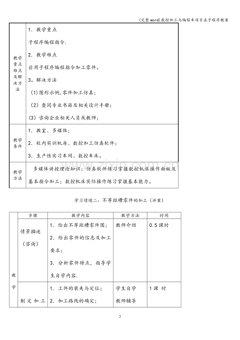 数控加工与编程车项目五子程序教案.doc_第2页