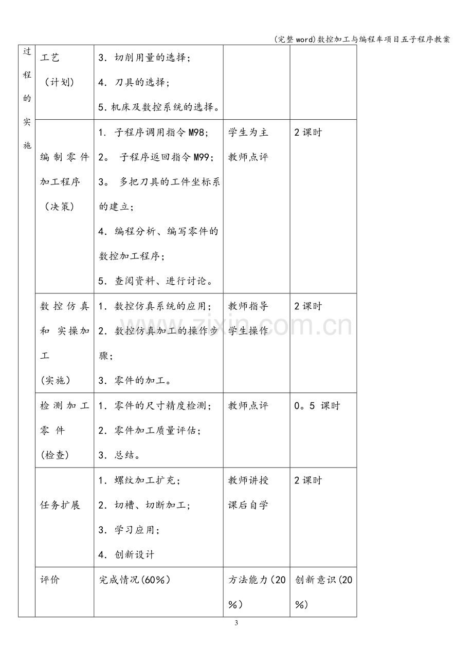 数控加工与编程车项目五子程序教案.doc_第3页