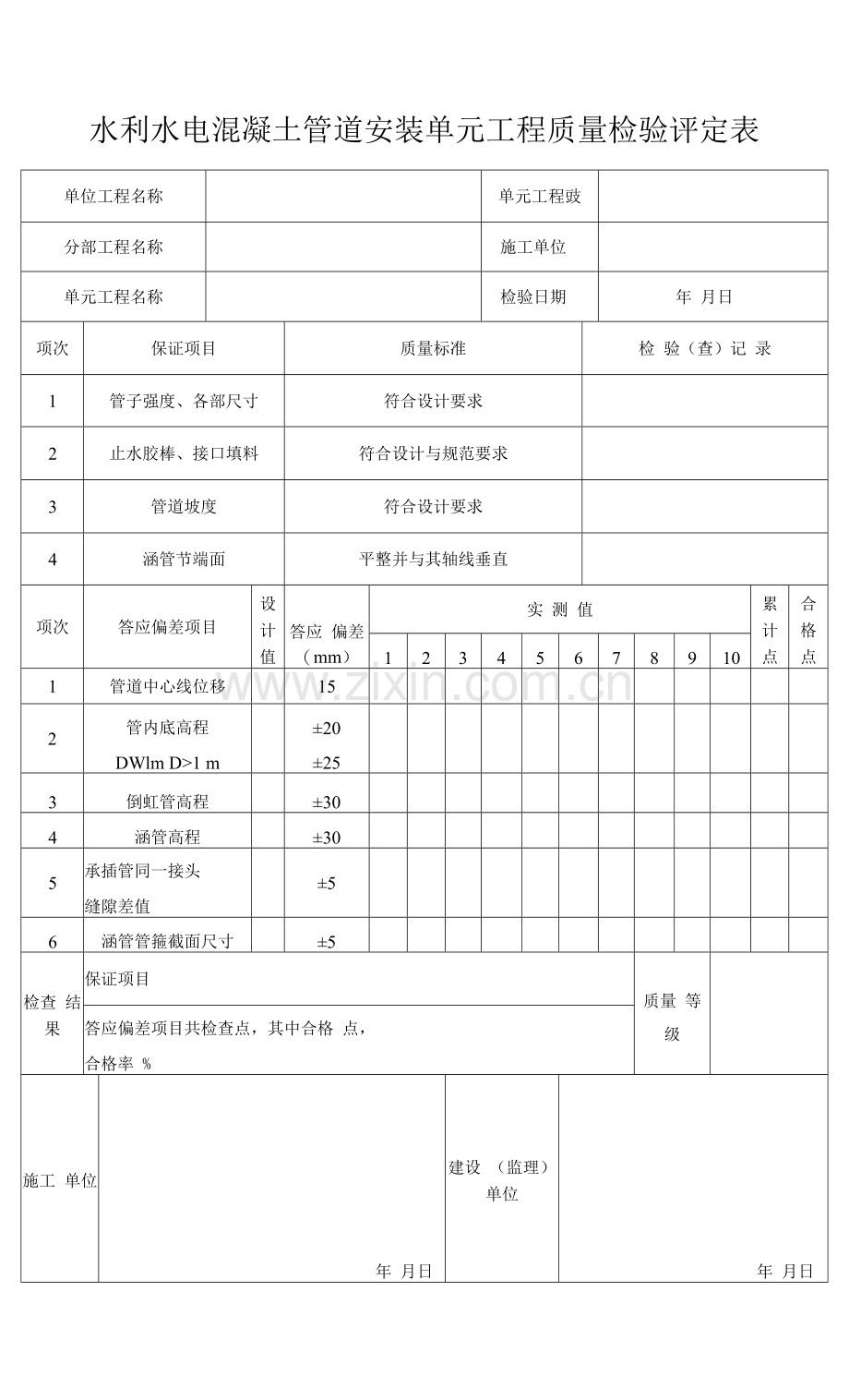 水利水电混凝土管道安装单元工程质量检验评定表.docx_第1页