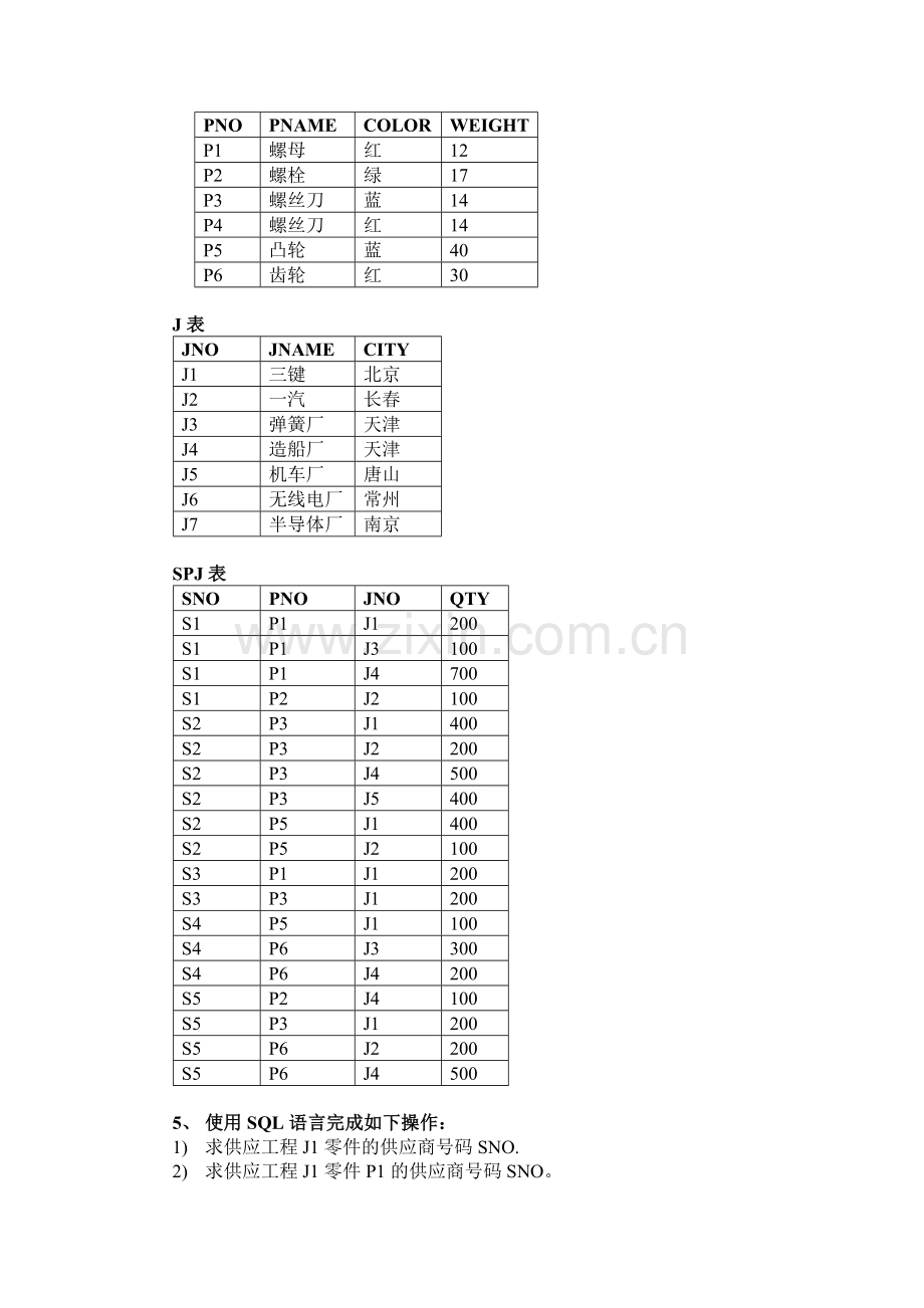 数据库实验报告-使用SQL语句操作数据.doc_第2页