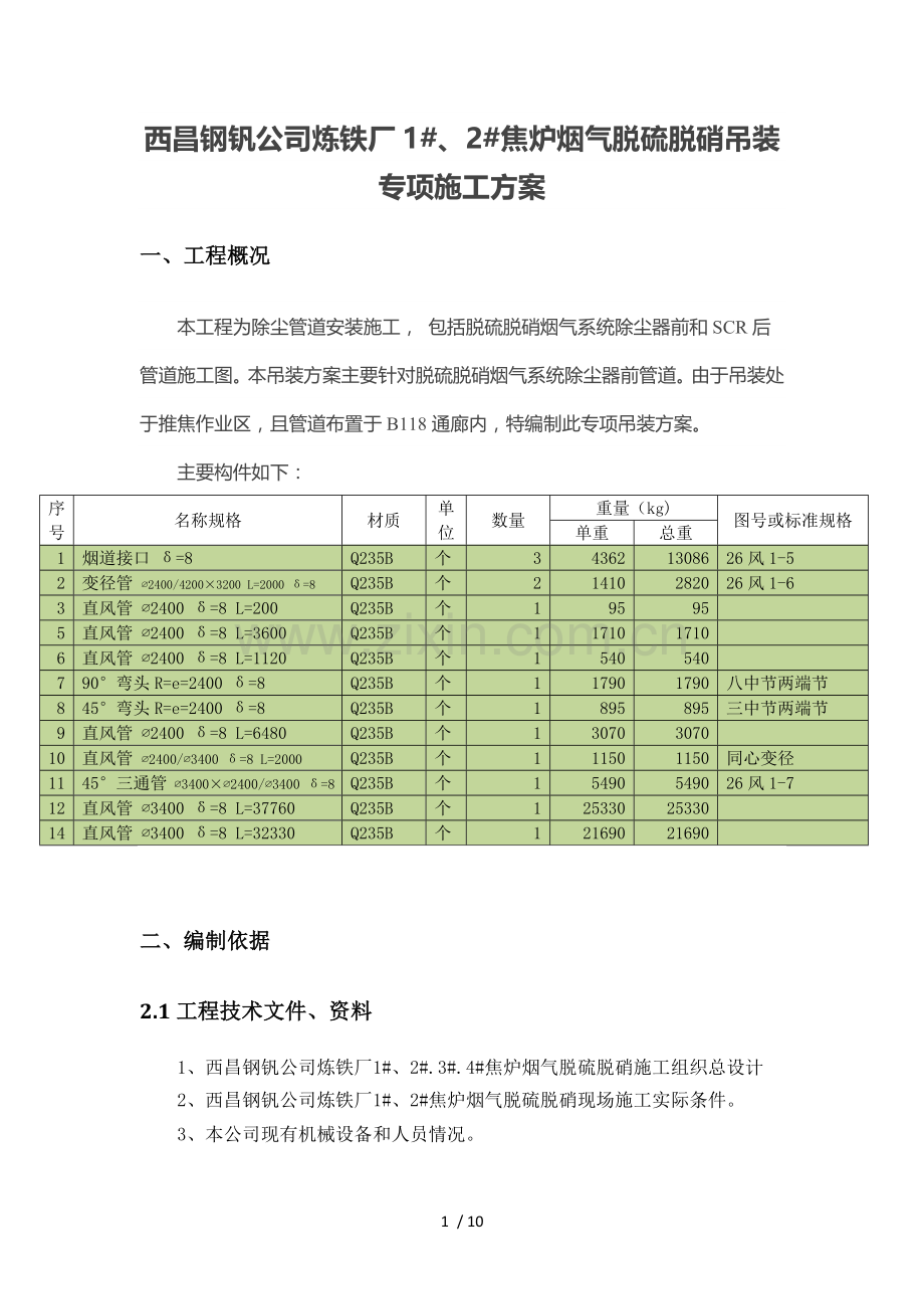 除尘管道吊装专项技术方案.doc_第1页