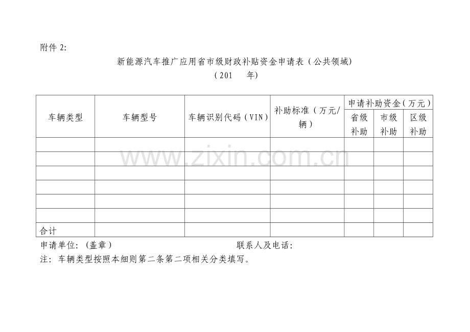 新能源汽车推广应用省市级财政补贴资金申请汇总表.doc_第2页