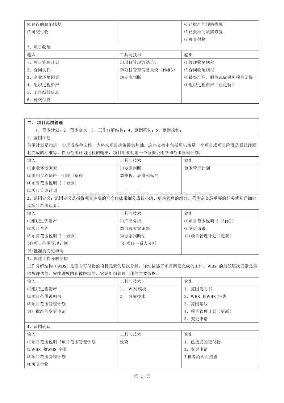 系统集成项目管理工程师项目九大知识点(必考).doc_第2页