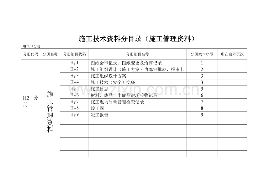 电气施工技术资料分目录.doc_第2页