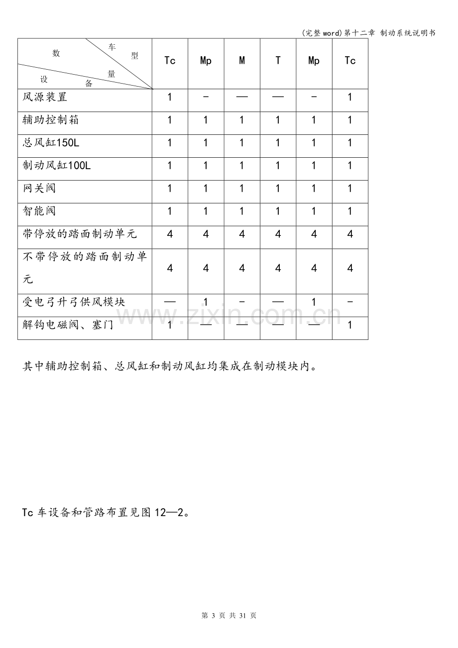 第十二章-制动系统说明书.doc_第3页