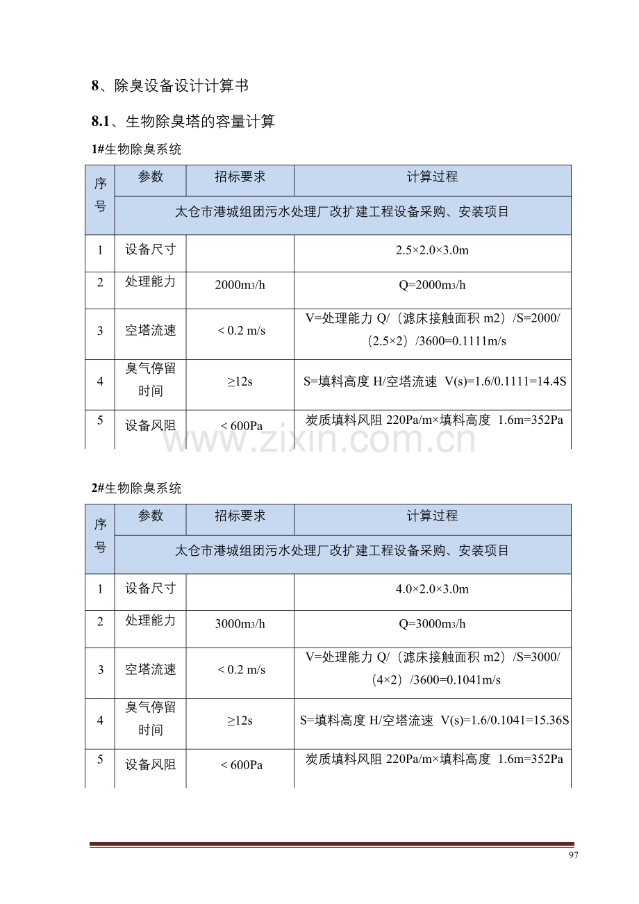 除臭设备设计计算书.doc_第1页