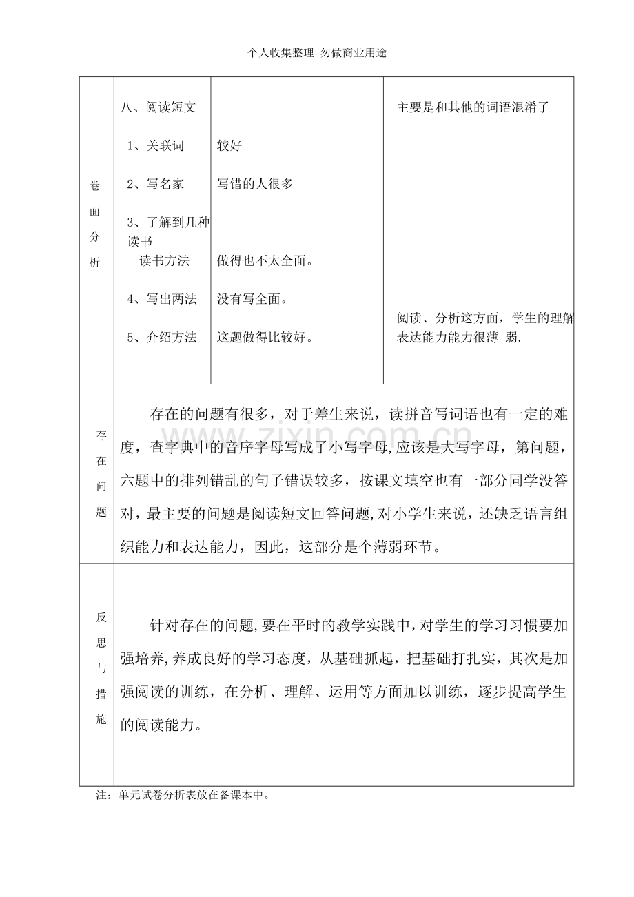 六语文下1-4单元分析.doc_第2页