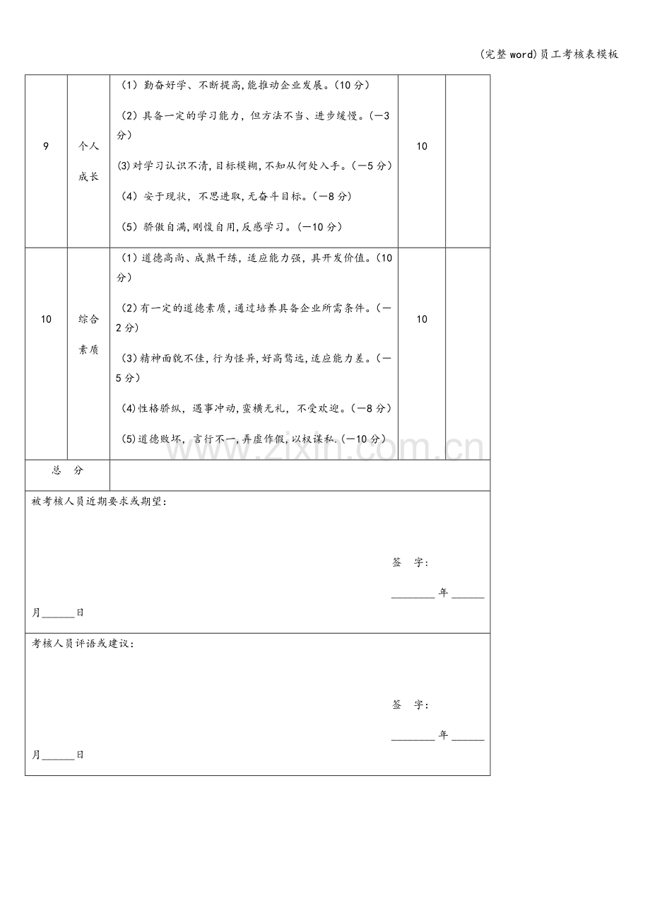 员工考核表模板.doc_第3页