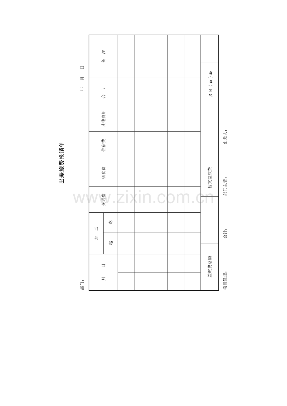 项目经理部-出差旅费报销单.doc_第1页