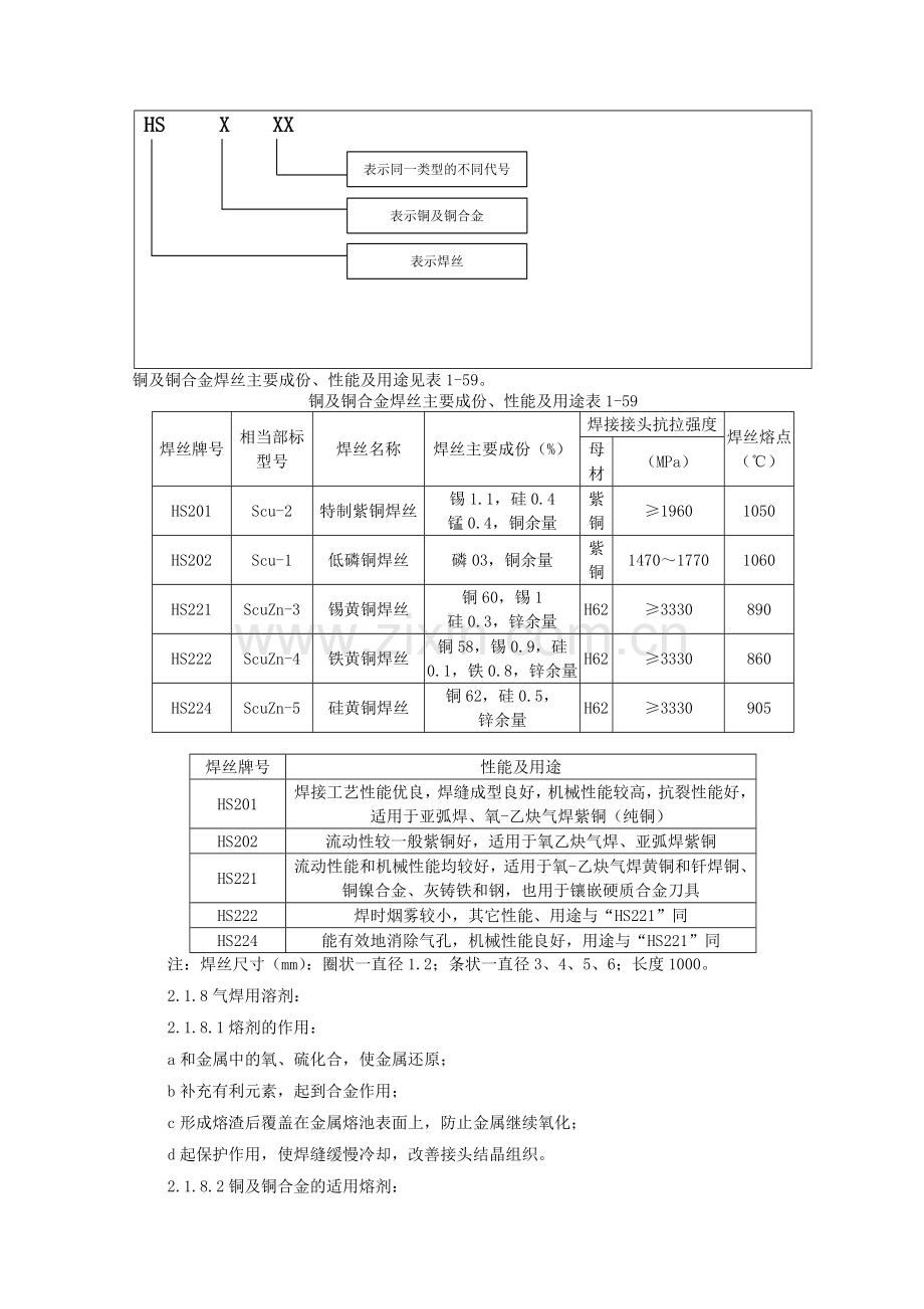 紫铜、黄铜管道安装质量管理.doc_第3页