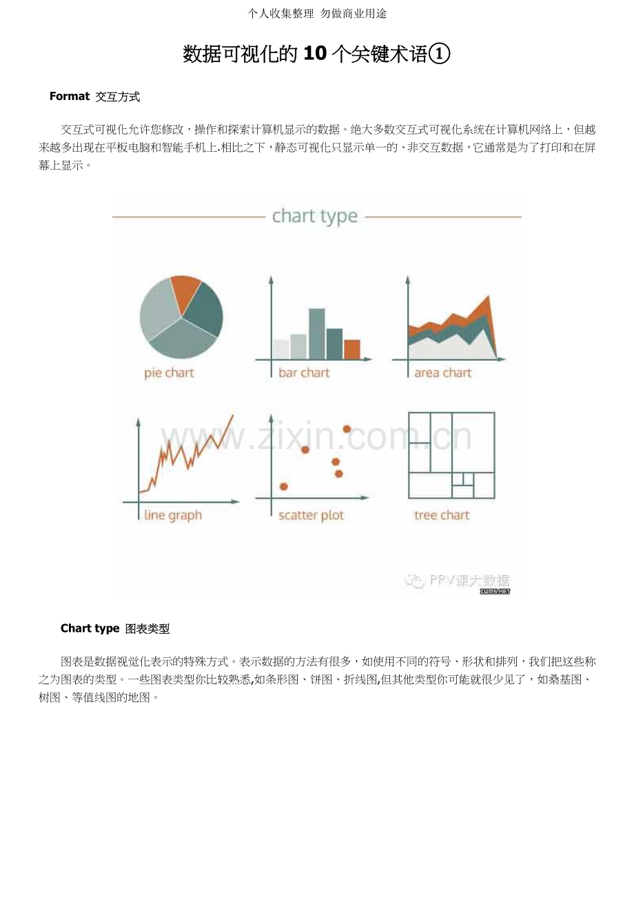 数据可视化的10个关键术语①.doc_第1页