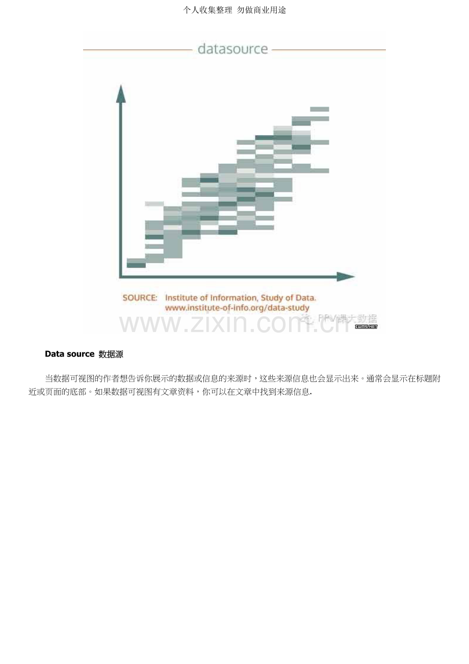 数据可视化的10个关键术语①.doc_第3页