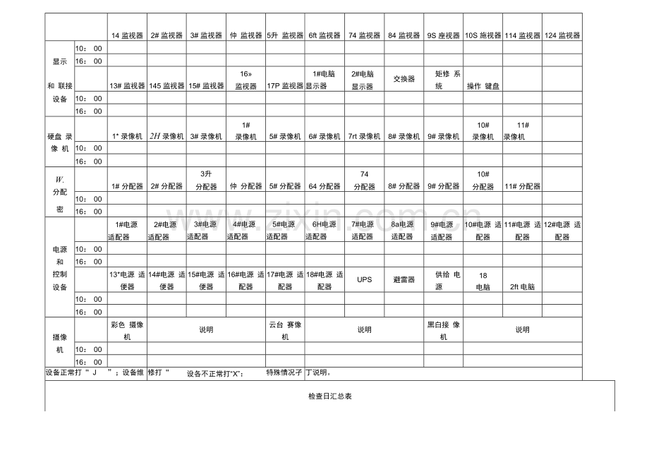 1监控系统设备巡视记录表.docx_第2页