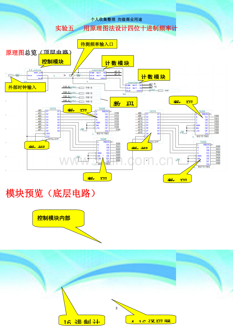 MAXPLASSII使用方法--FPGA-CPLD-四位频率计设计.doc_第3页