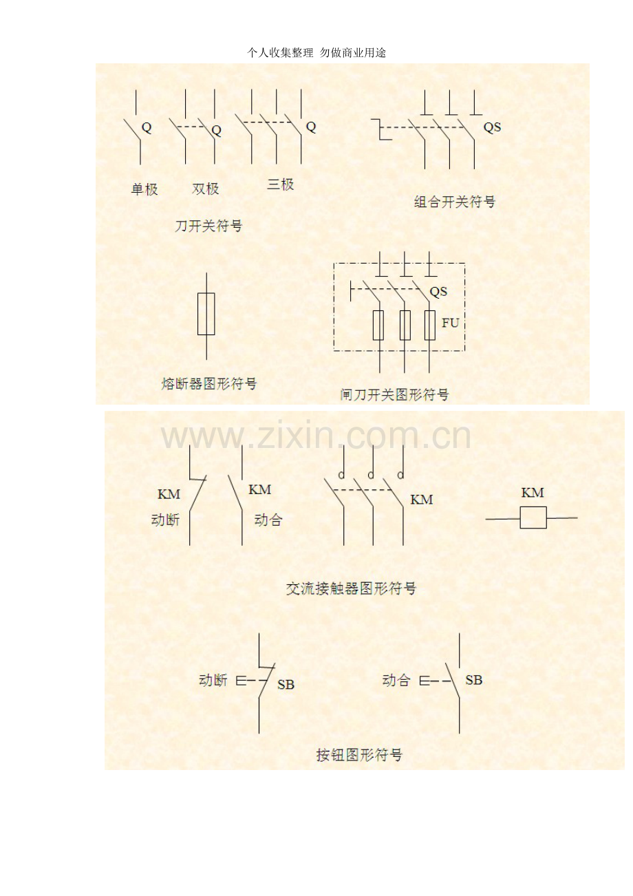 经典电气图形符号大全.doc_第1页