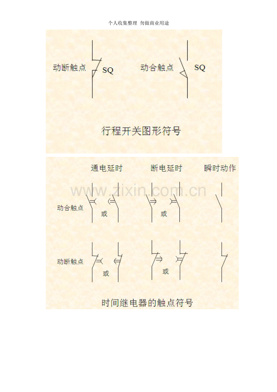 经典电气图形符号大全.doc_第2页