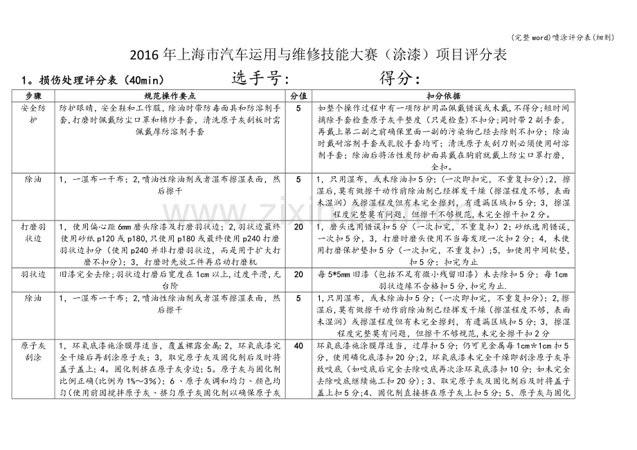 喷涂评分表(细则).doc_第1页