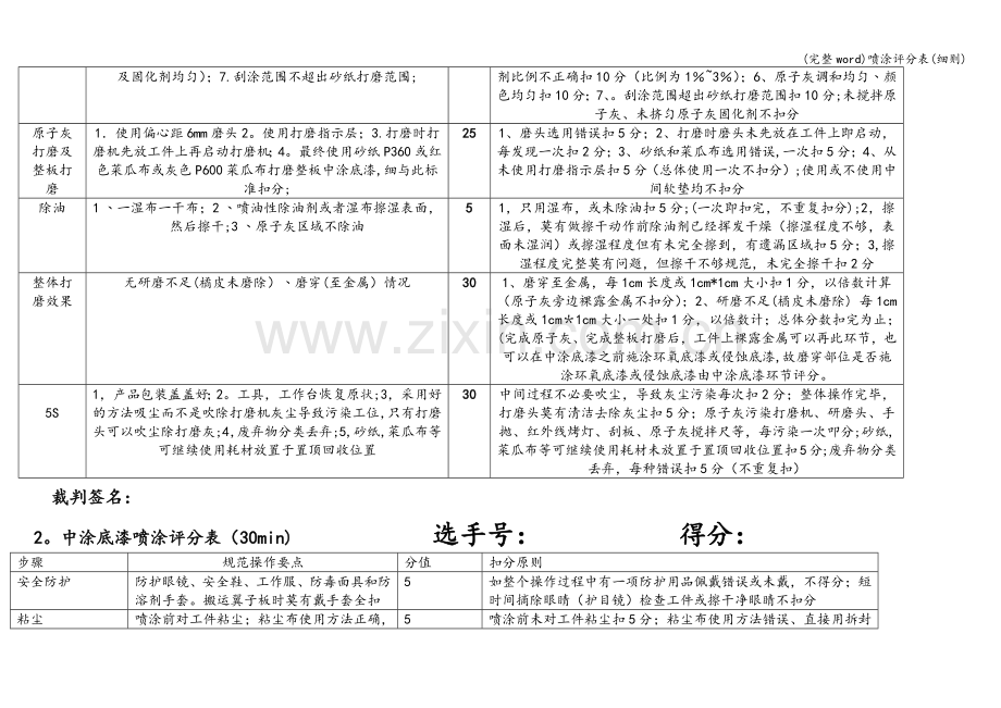 喷涂评分表(细则).doc_第2页