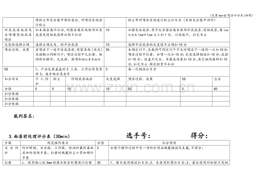 喷涂评分表(细则).doc_第3页