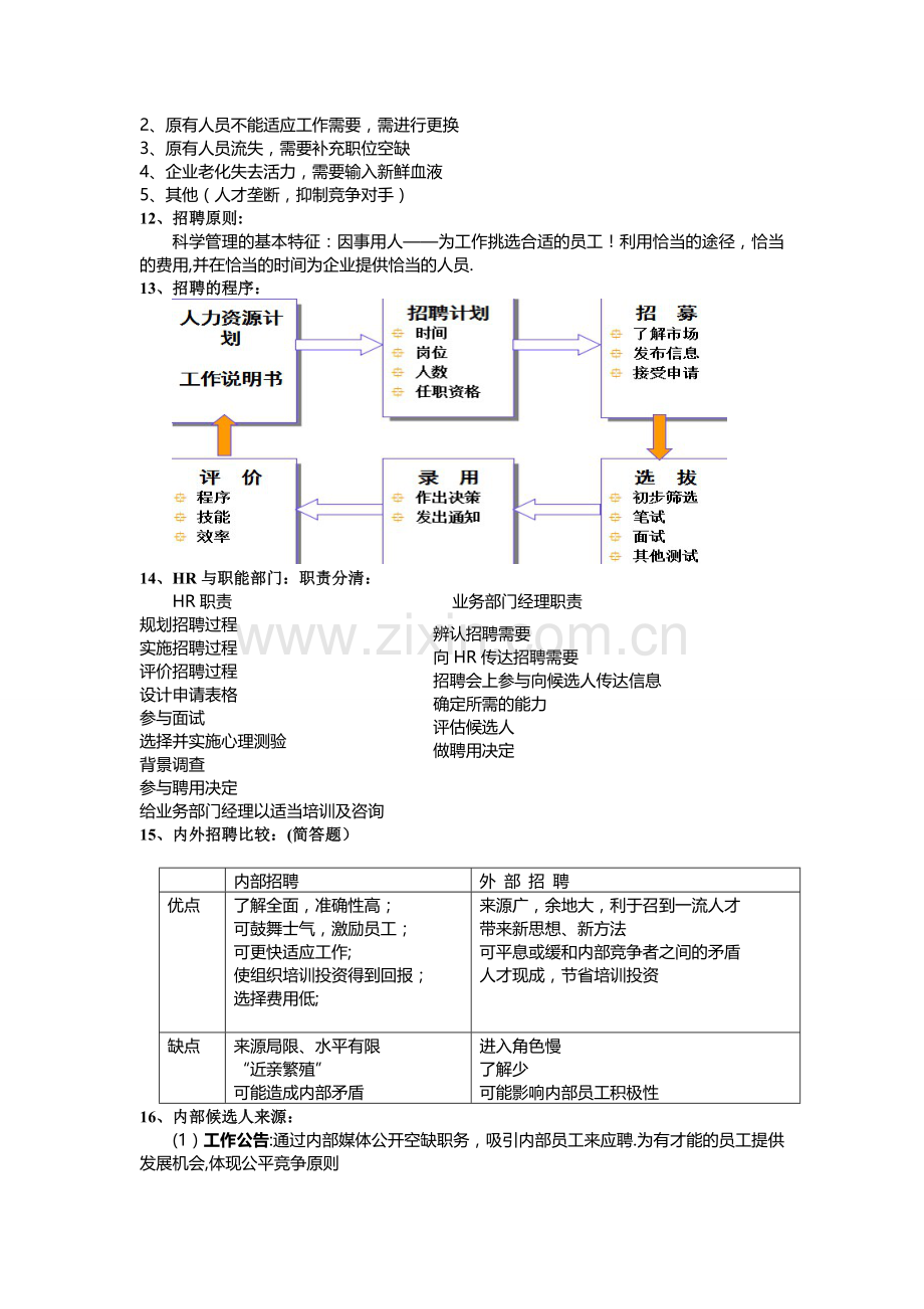 浙江万里学院人力资源管理期末复习.doc_第3页