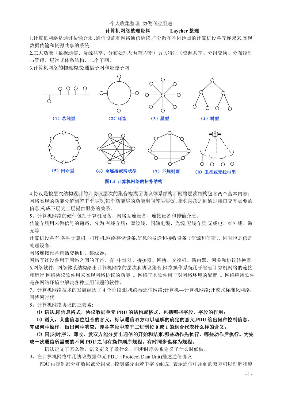 计算机网络的一些重点-Laycher整理的.doc_第1页