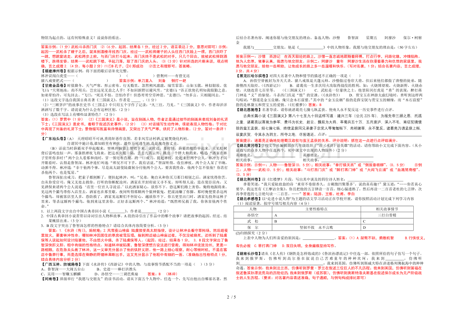 中考语文复习考试专题—名著篇.doc_第2页