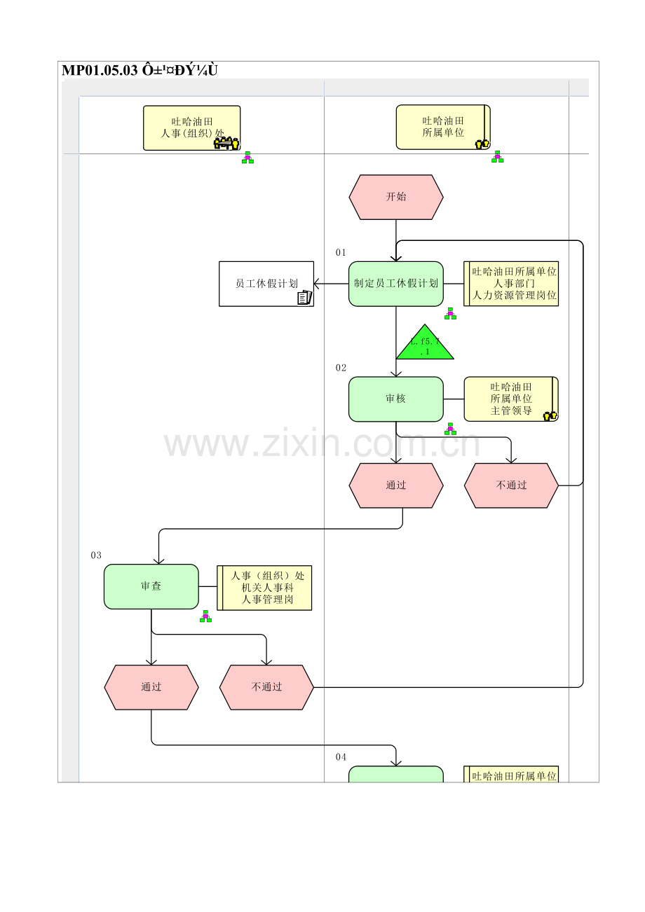 MP01.05.03-员工休假.doc_第1页