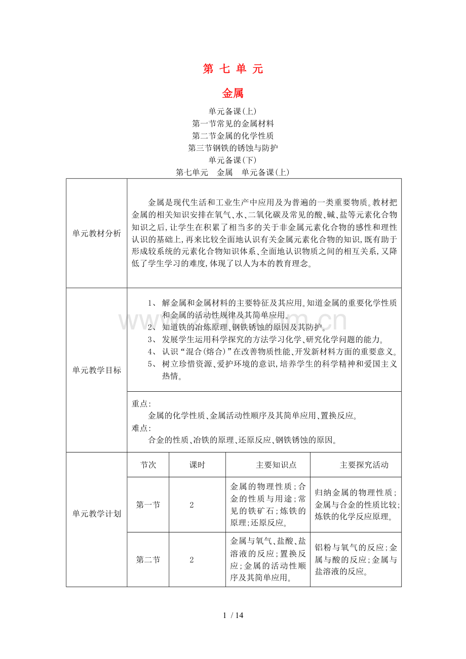 山东枣庄市第四十二中学九化学第七单元《金属》单元备课高中知识.doc_第1页