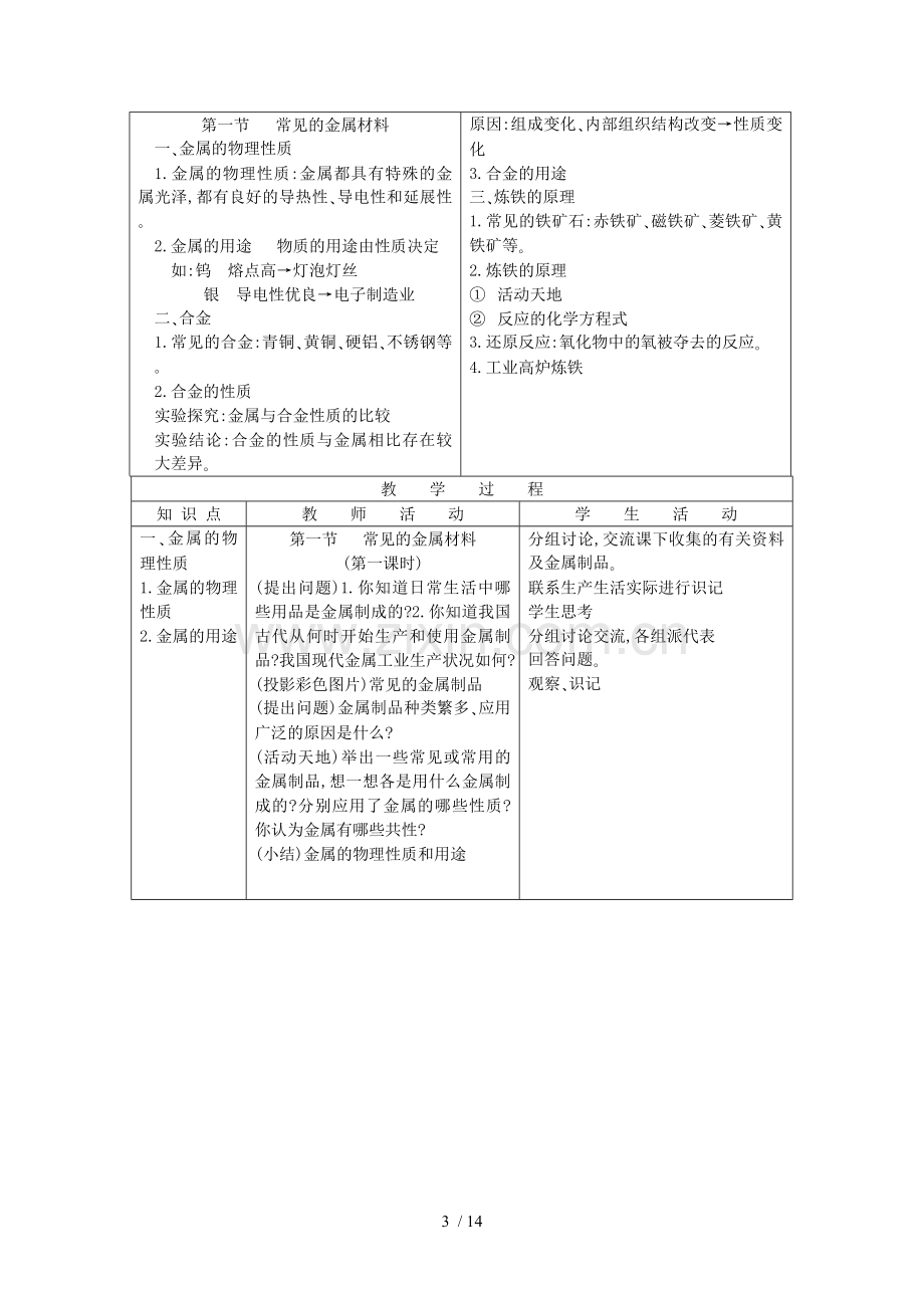 山东枣庄市第四十二中学九化学第七单元《金属》单元备课高中知识.doc_第3页