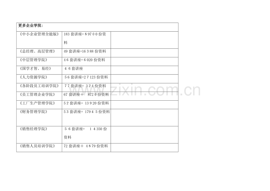 试谈炼化企业设备检查细则.doc_第1页