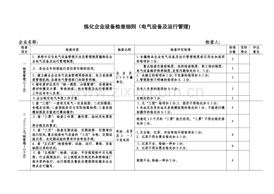 试谈炼化企业设备检查细则.doc_第2页