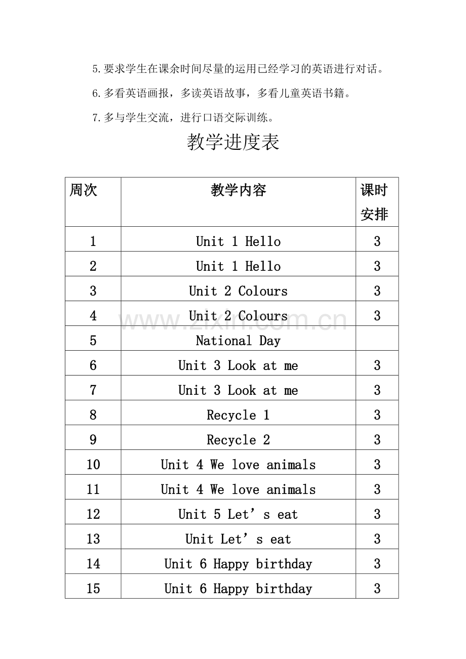 三年级英语教学计划、教学进度表.pdf_第3页