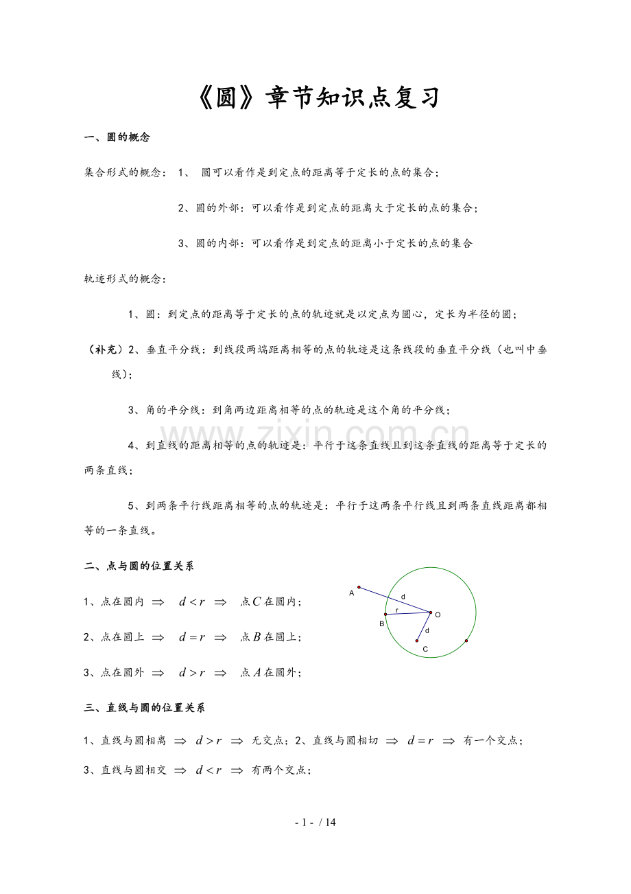 圆知识点总结及典型例题.docx圆知识点总结及典型例题.docx_第1页