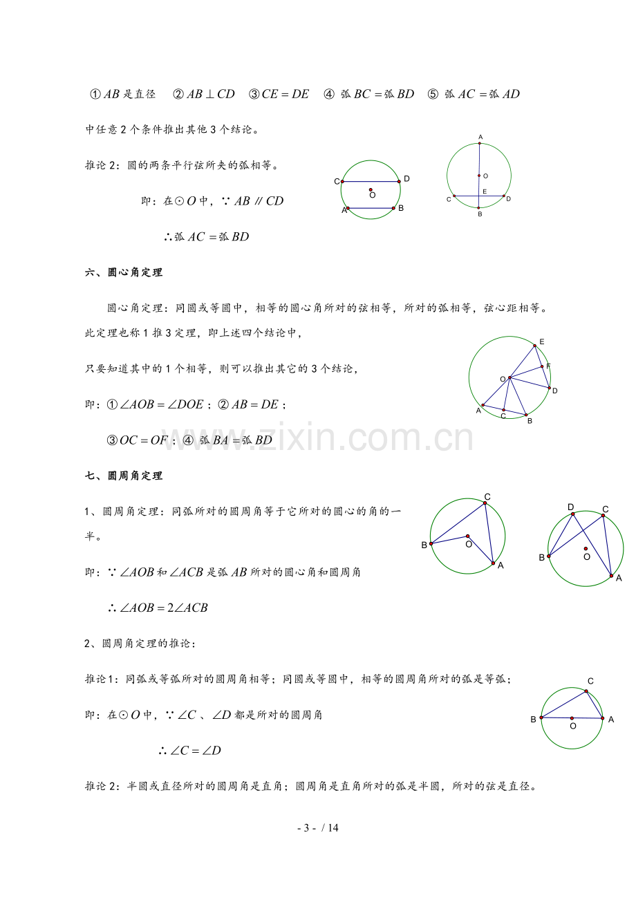 圆知识点总结及典型例题.docx圆知识点总结及典型例题.docx_第3页