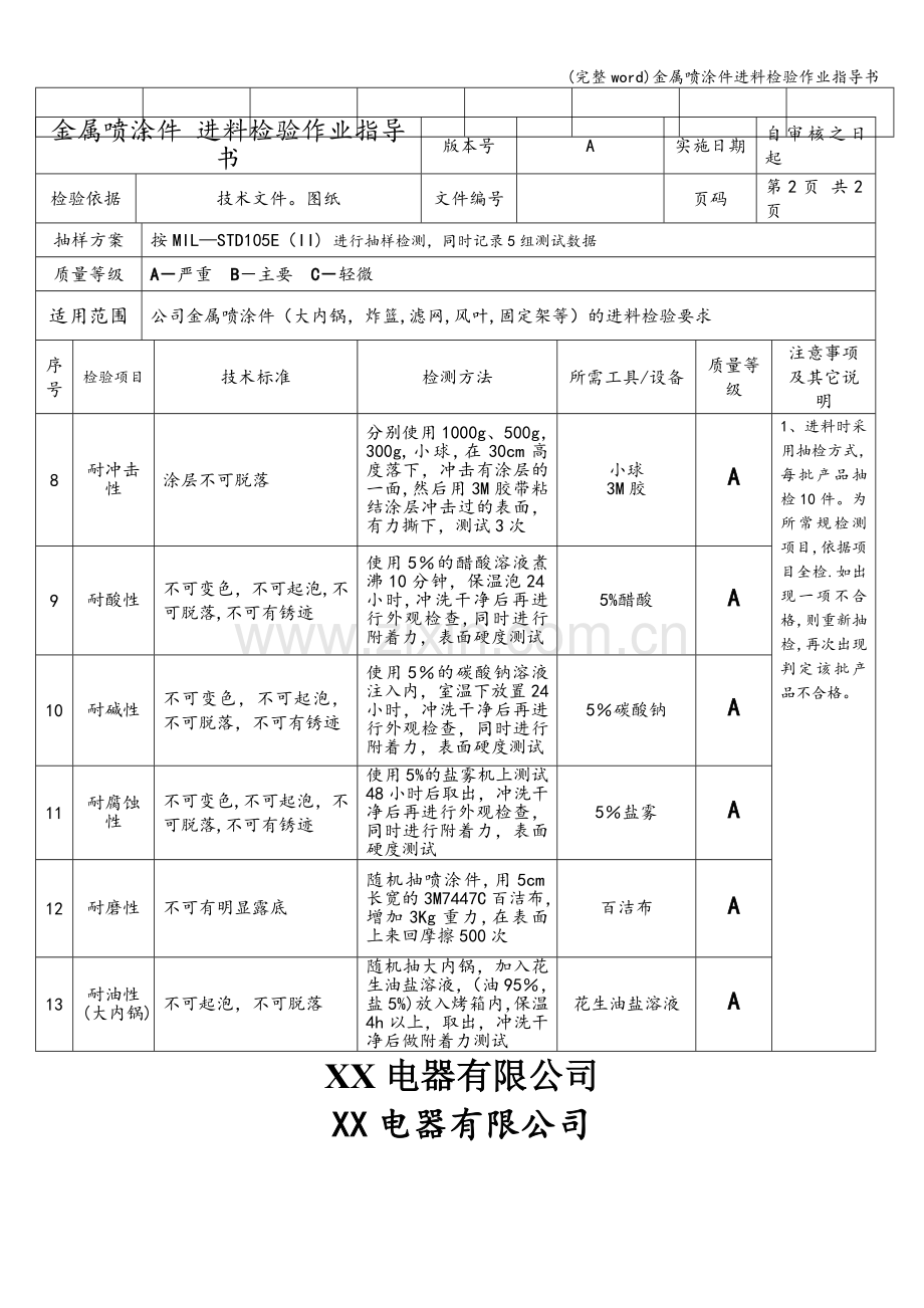 金属喷涂件进料检验作业指导书.doc_第2页