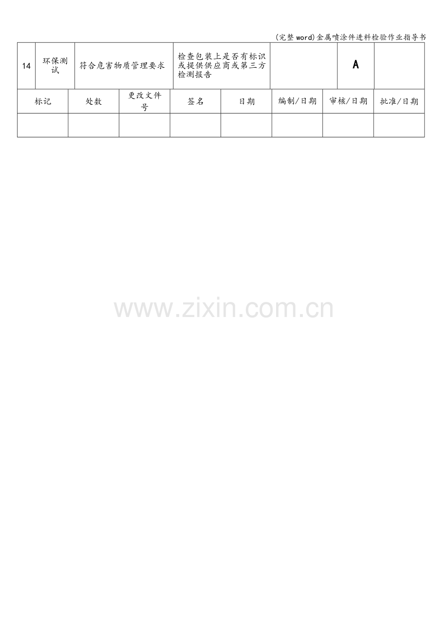 金属喷涂件进料检验作业指导书.doc_第3页