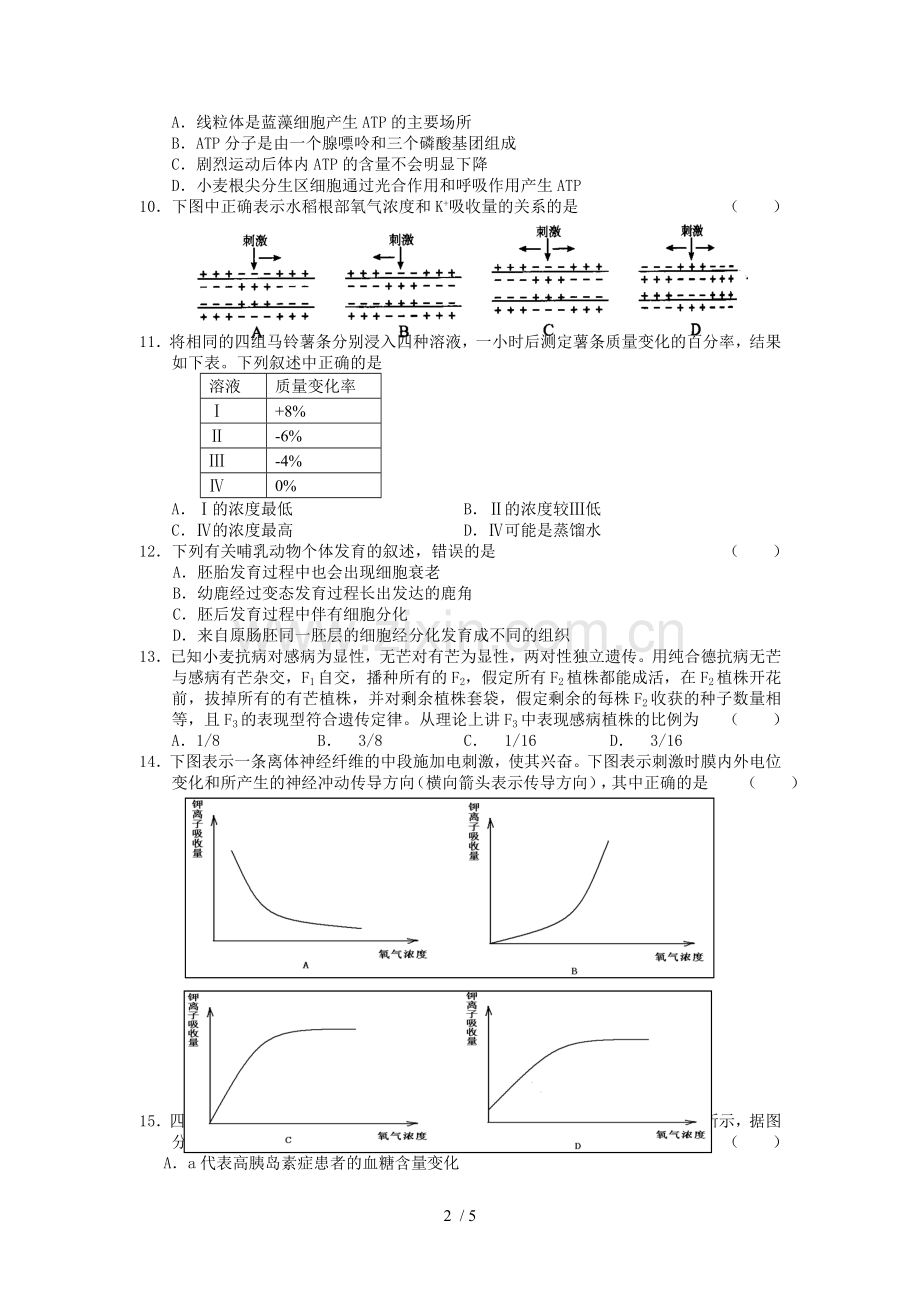 高一生物期中考试摸底试题.doc_第2页