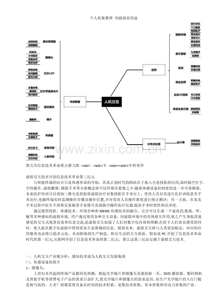 第五次信息技术革命备选潜力股.doc_第2页