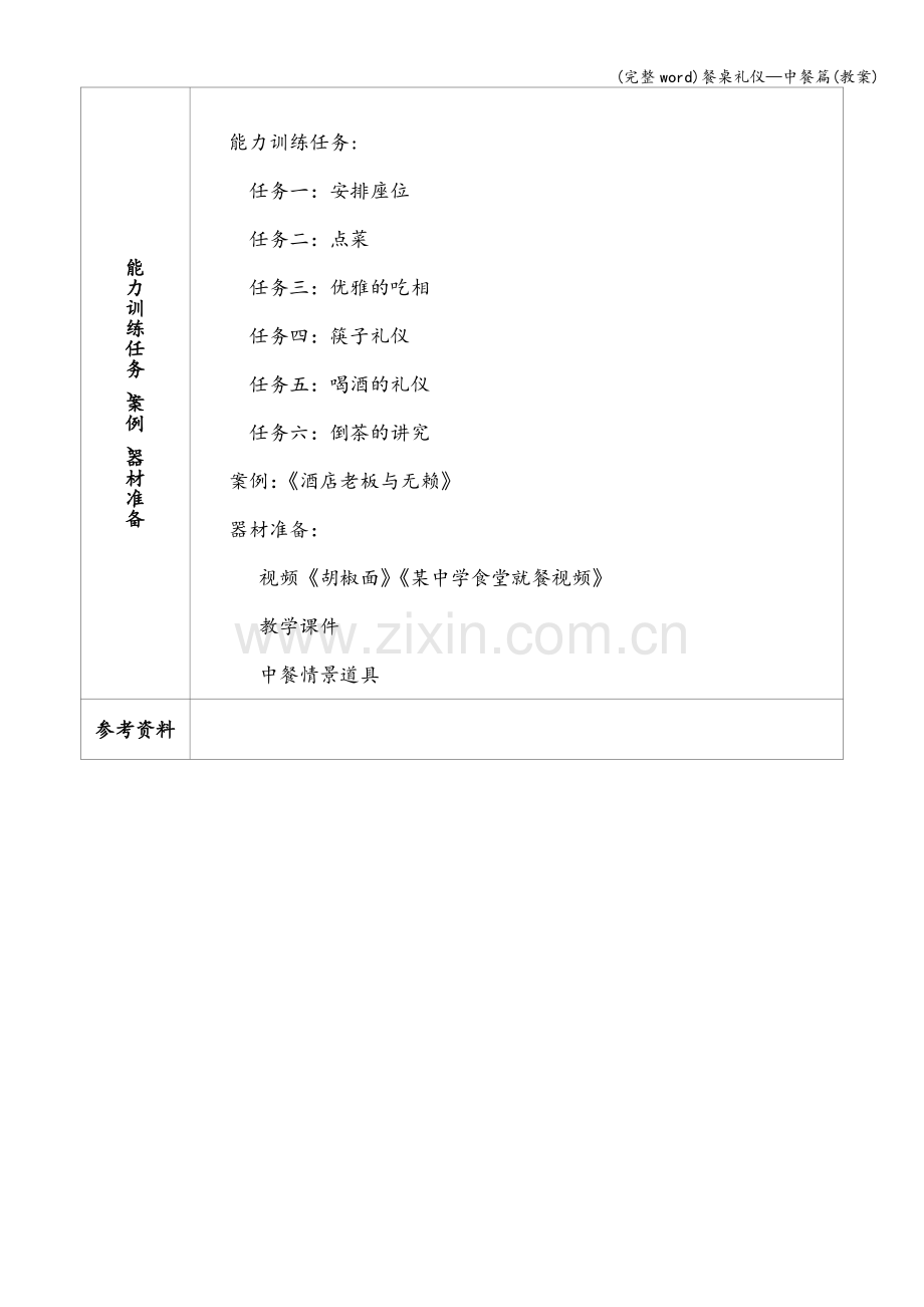 餐桌礼仪—中餐篇(教案).doc_第3页