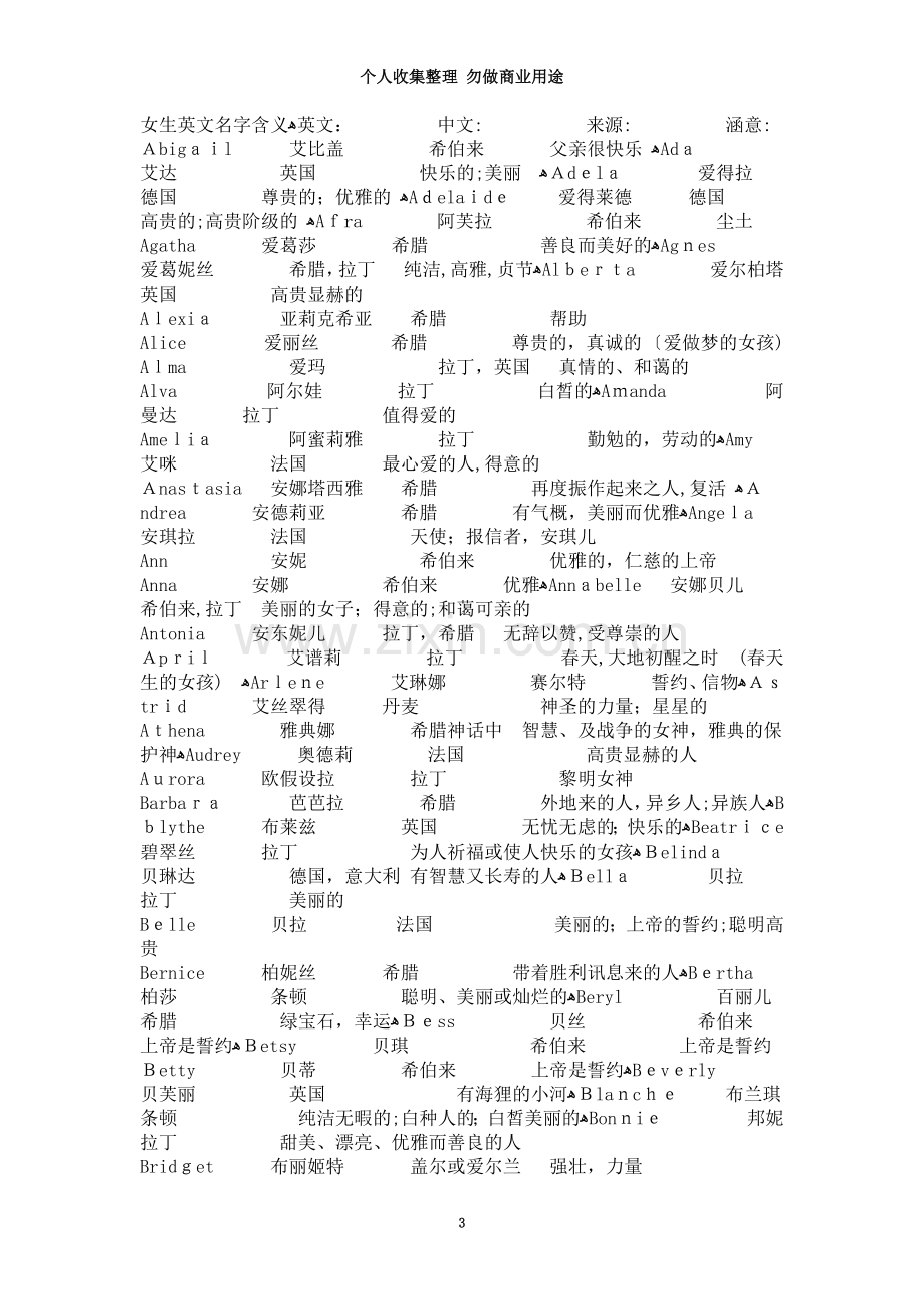 女生英文名字含义[a--z].doc_第3页