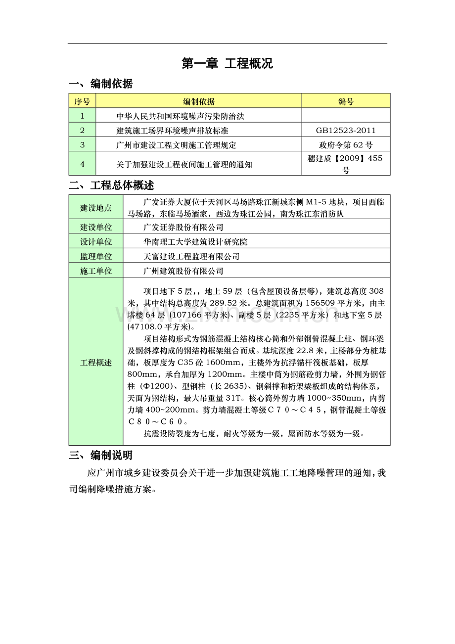 降噪措施方案.doc_第1页