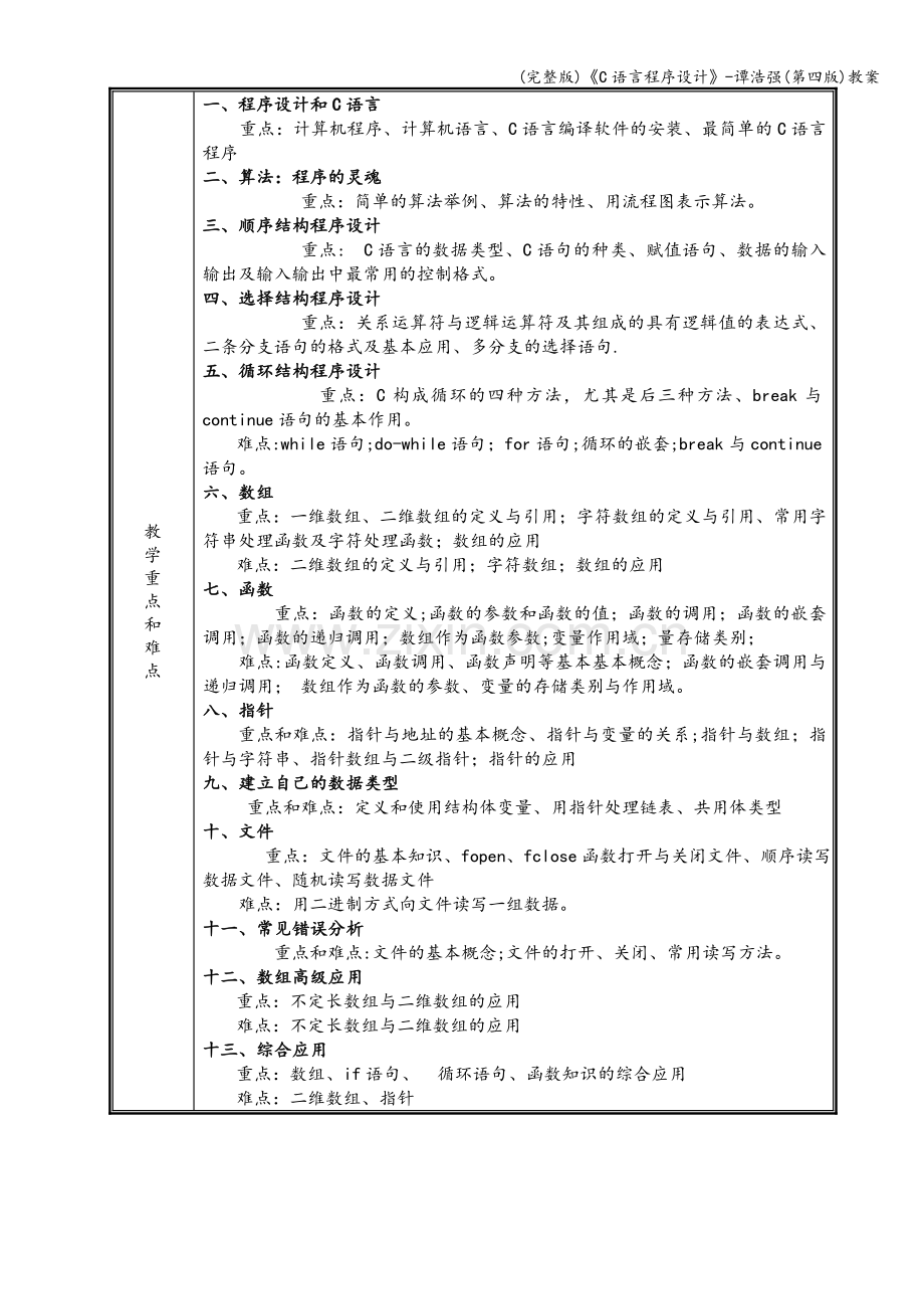 《C语言程序设计》-谭浩强(第四版)教案.doc_第2页