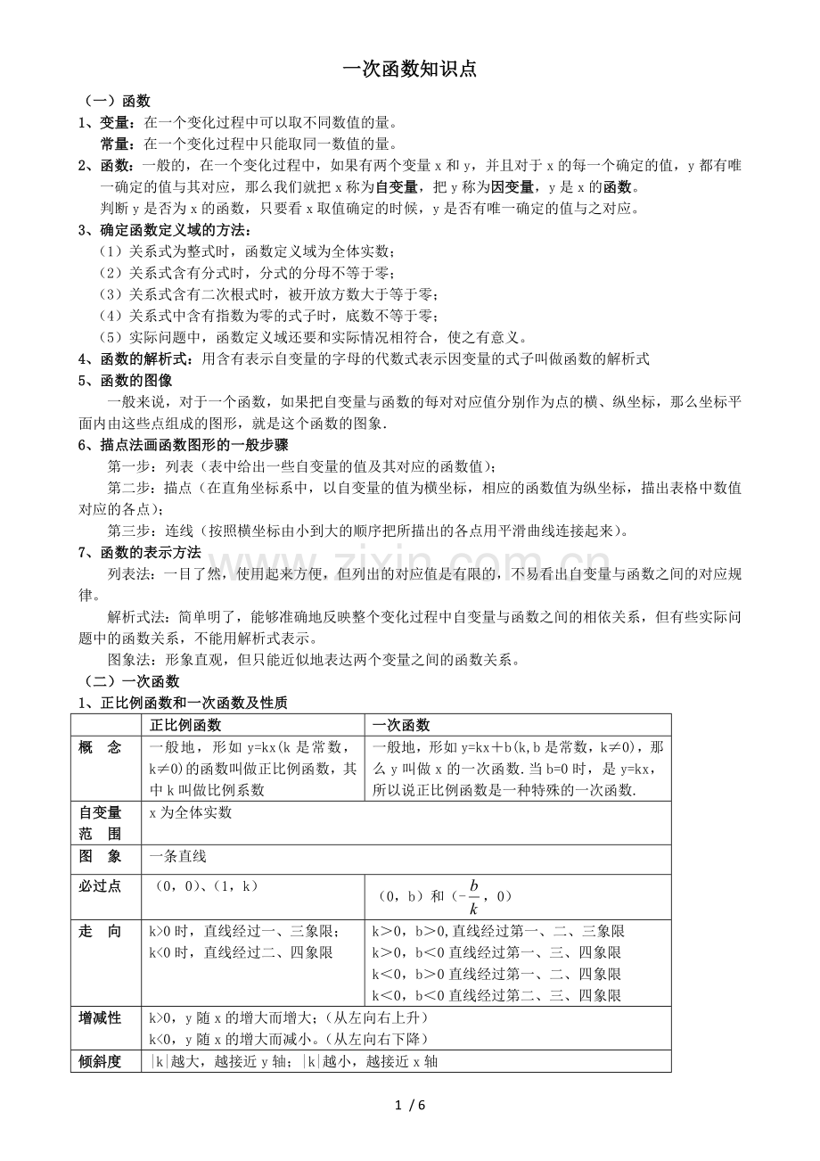 初二数学八下一次函数所有知识点总结和常考题型测验题.doc_第1页