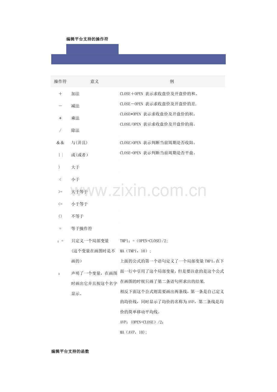 文华财经软件使用帮助.doc_第1页