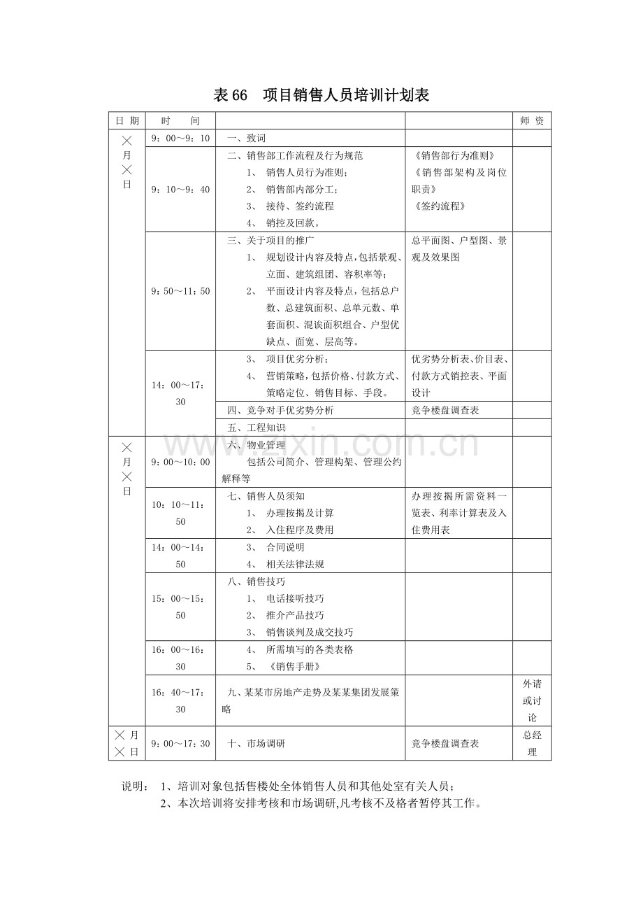 项目销售人员培训计划表(表格模板、DOC格式).doc_第1页