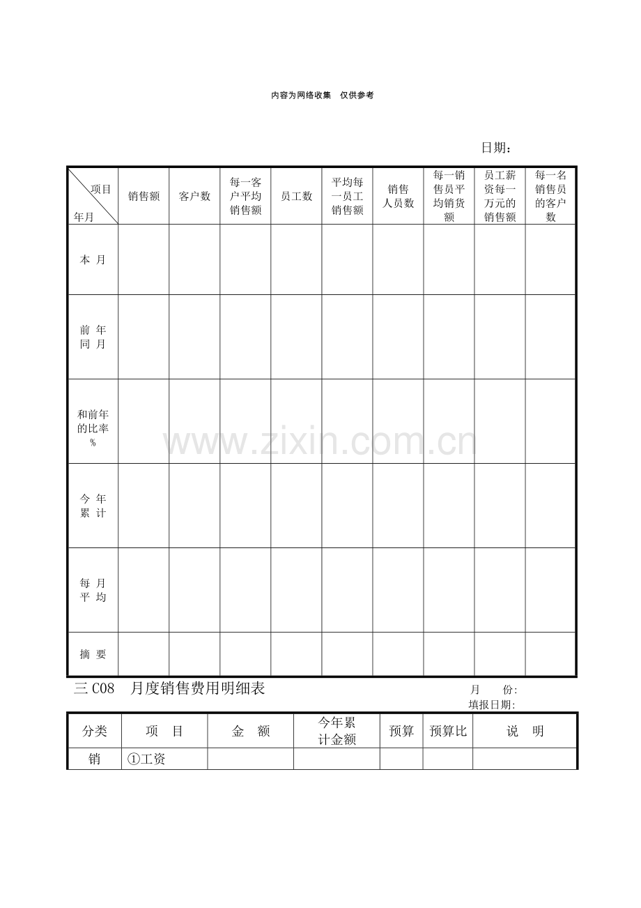 企业营销、服务及客户管理表格.doc_第2页